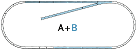 H0 Rozšiřující kolejový set ROCO LINE s podložím - B