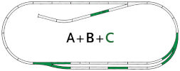 H0 Rozšiřující kolejový set ROCO LINE s podložím - C